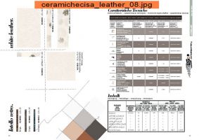ceramichecisa