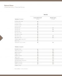 LEVANTINA COLLECTION